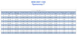 Бесколлекторный электродвигатель для FPV дрона BEM 2807-1300 — изображение 11