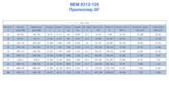 Бесколлекторный электродвигатель для FPV дрона ВЕМ 8312-120 — изображение 7